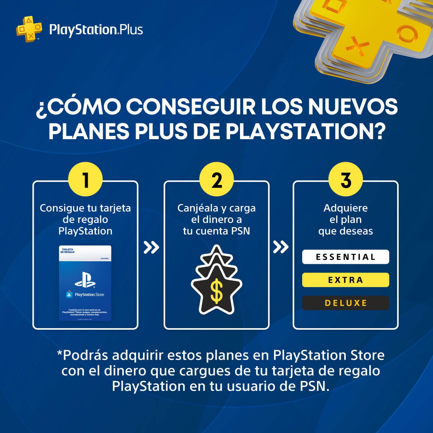 Pin Virtual PLAYSTATION ($50 USD) COL