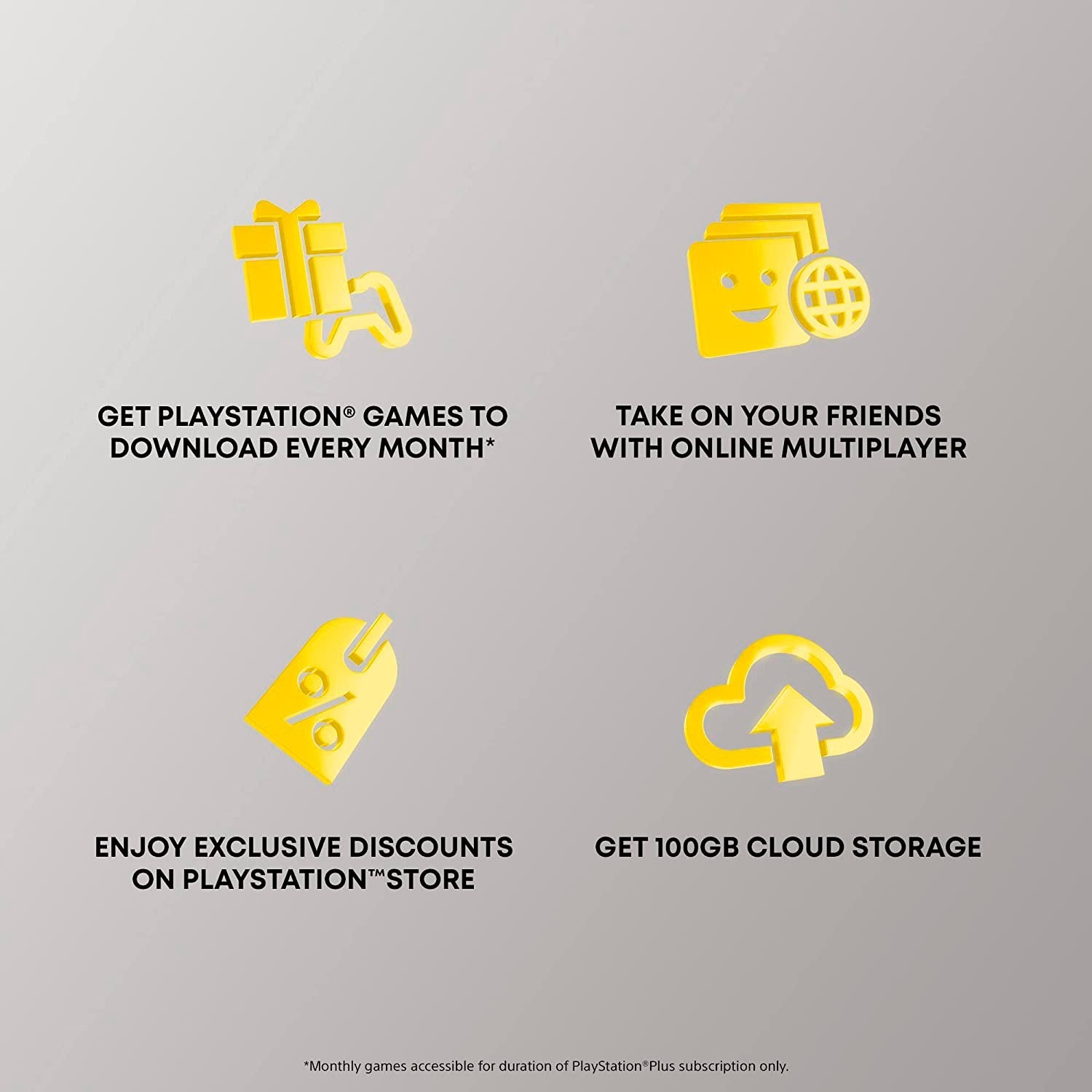 PlayStation Plus 12 months Gift Card